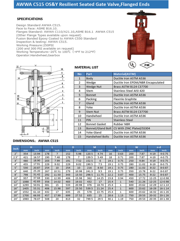 AWWA C515 OS&Y Gate Valve Specifications | PDF