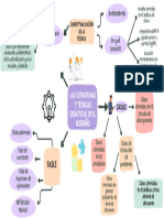 Estrategias y Tècnicas Didàcticas 