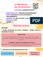 Diagrama de Flujos, Procesos y Procedimientos