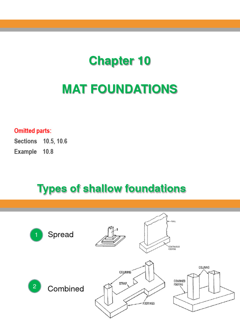 Mat Foundation Design and Details | PDF