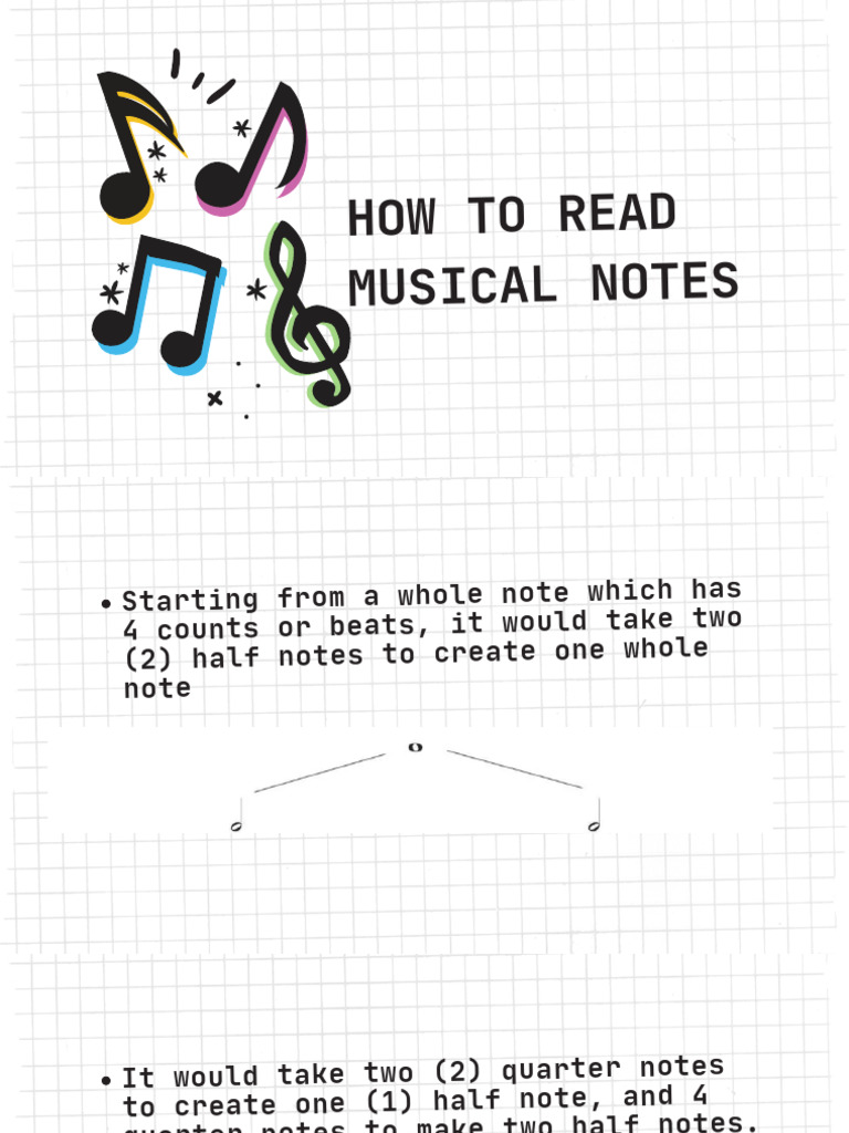 How To Read Musical Notes PDF