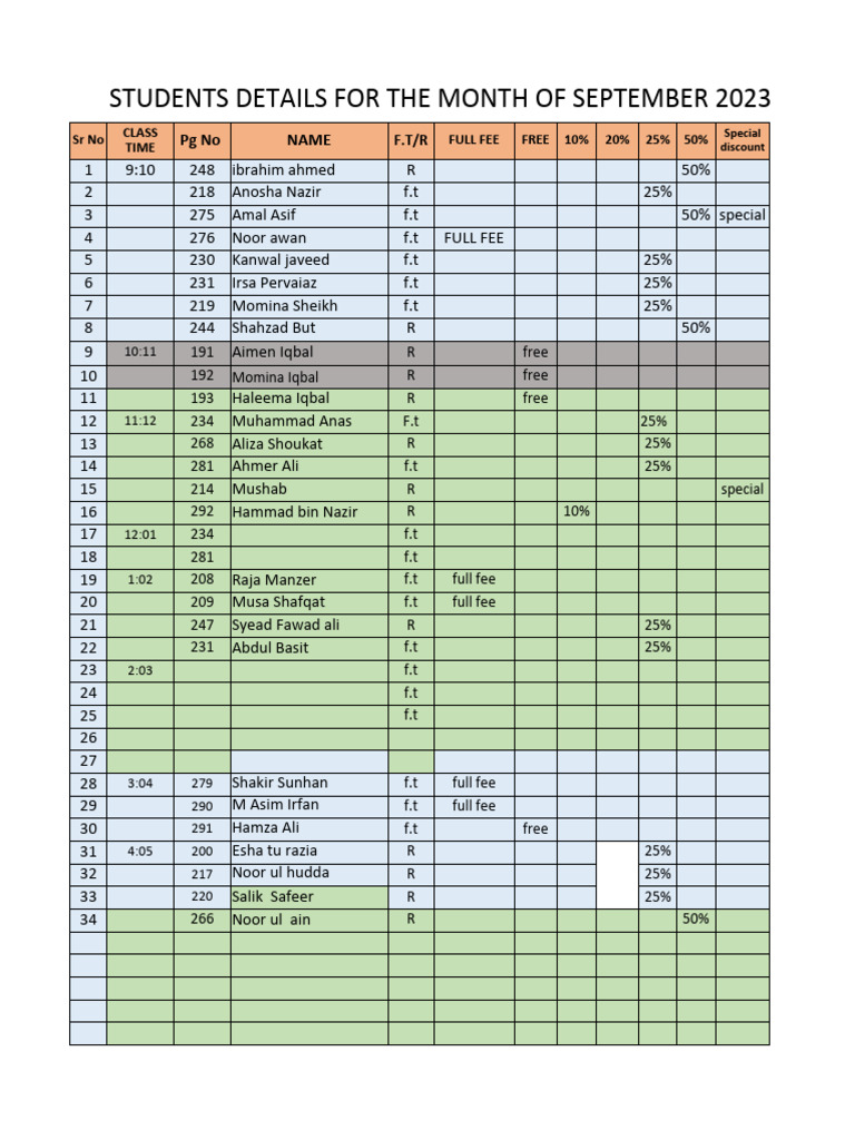 Monthly Sheet | PDF