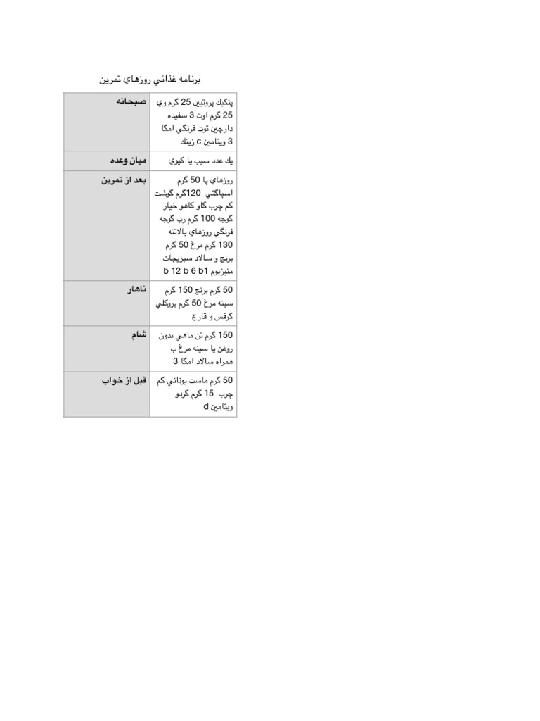 fateme-6-meal-plan-pdf