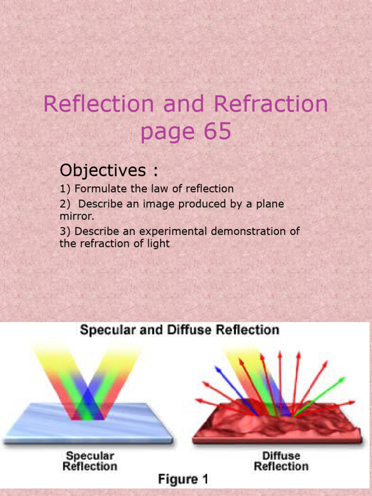 Reflection and Refraction Explained | PDF | Refraction | Mirror