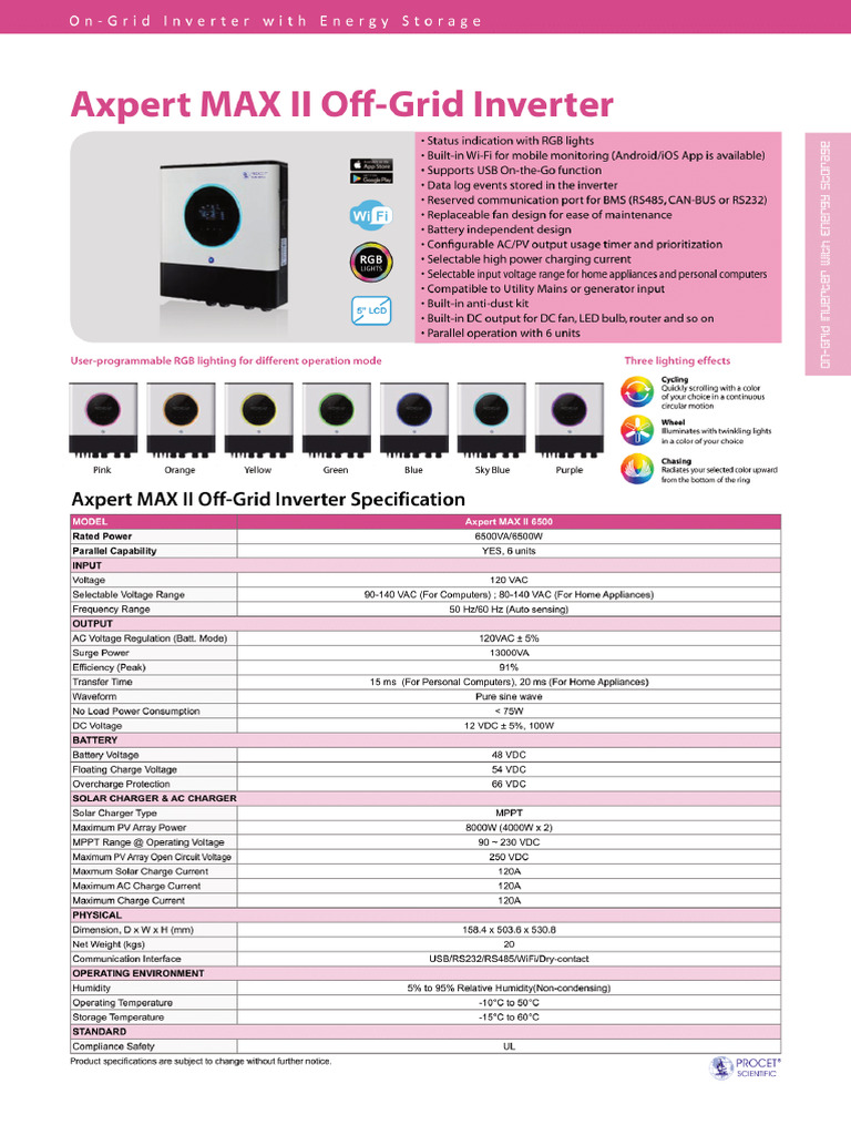 AXPERT MAX II Ficha-Tecnica-3004116 | PDF