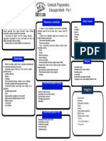Conteudo Programatico Pre 1