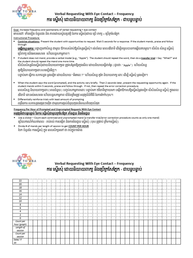 Verbal - Requesting - Frequency - Eye - Contact (Translated) | PDF