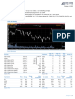 From Trading Floor 06-Oct-2023