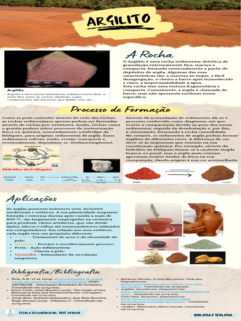 Argilito Poster Cientifico | PDF | Argila | Rocha clástica