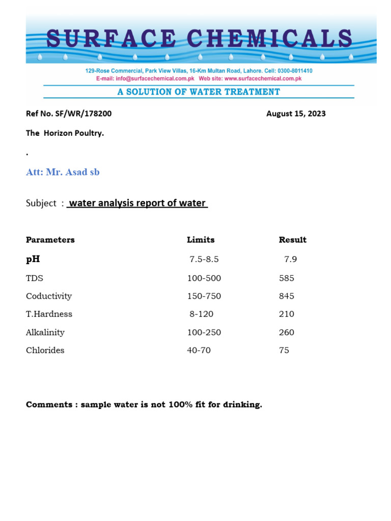 What Is Water Analysis Report