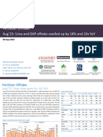 Fertilizer Offtake Aug-23