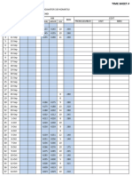 Daily Monitoring ITU Project 3 Jan 2022