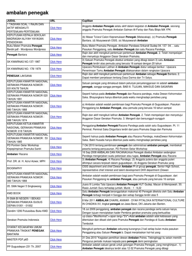 Ambalan Penegak Indonesia Duta Besar