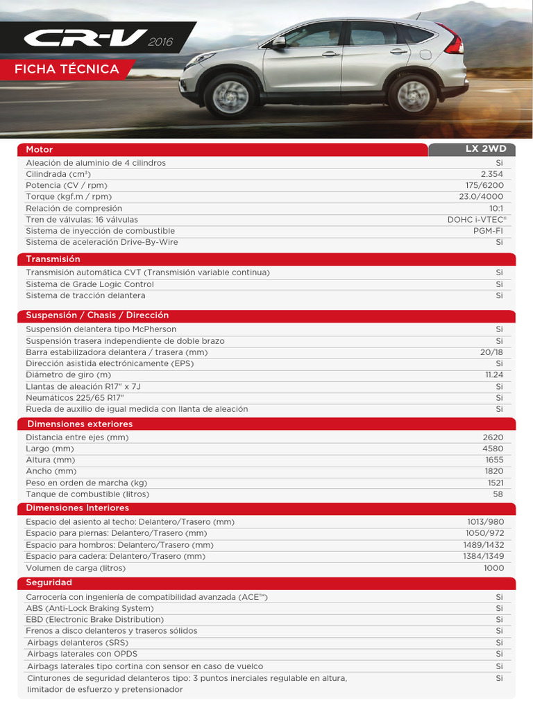 Ficha Técnica Honda CRV PDF