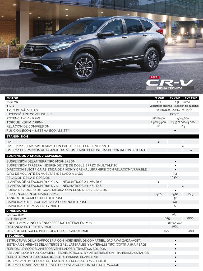Ficha Técnica Honda CRV PDF Tecnología de vehículos Bienes