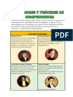 Ficha de Precursores y Proceres Del Peru