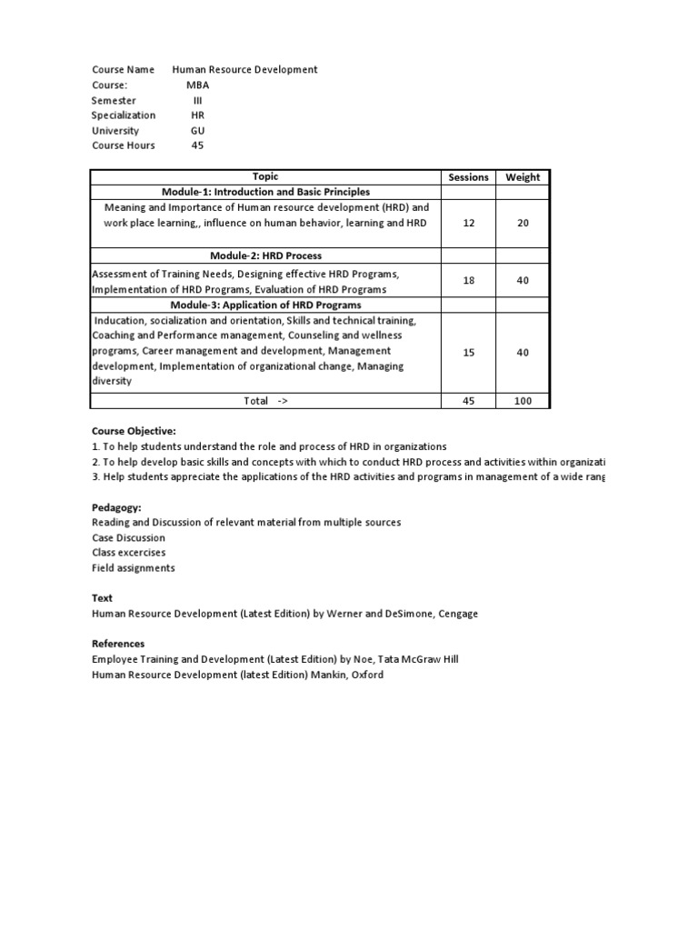 Human Resource Development MBA Course | PDF | Business | Self-Improvement