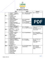 Syllabus Class IX 2023 24