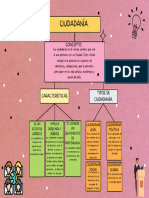 Colorful Pastel Childish Handmade Scheme Concept Mind Map Graph - 20230923 - 180002 - 0000
