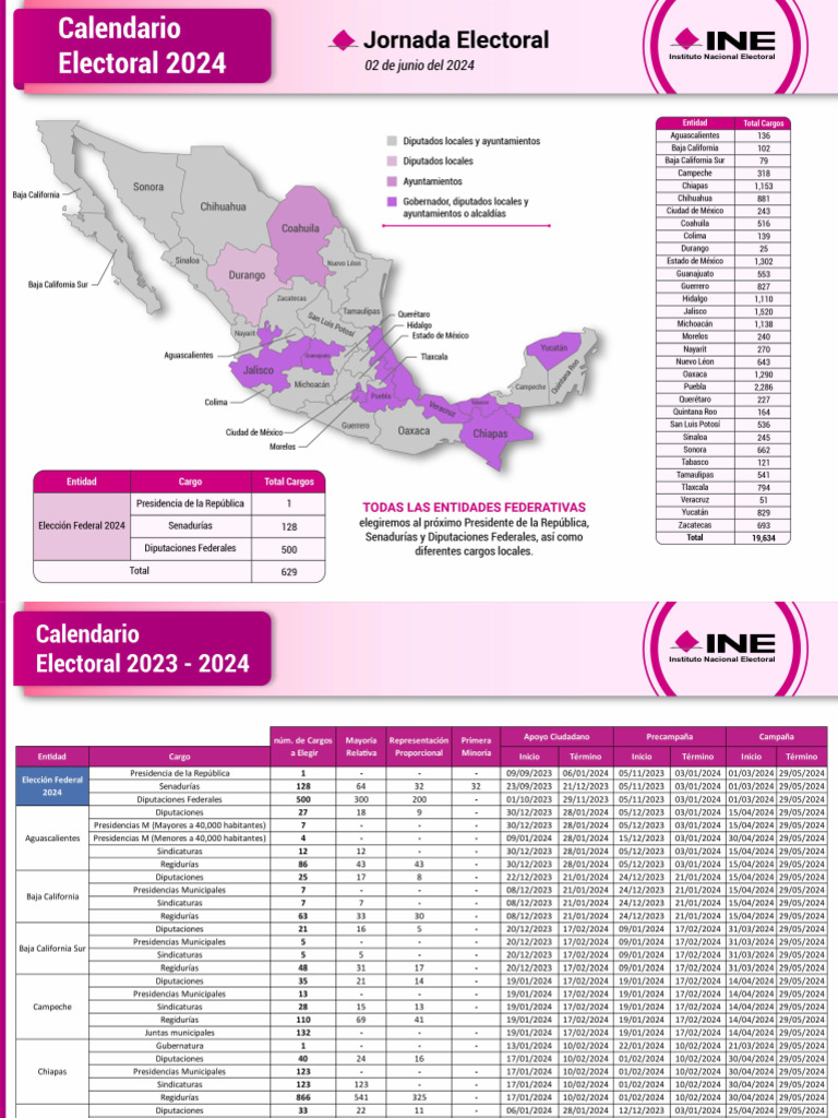 Calendario Electoral 2024 PDF