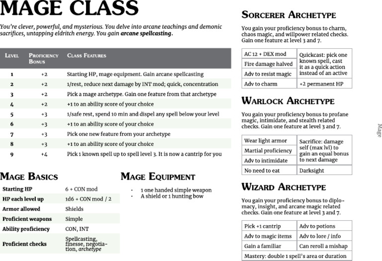 Mage pdf