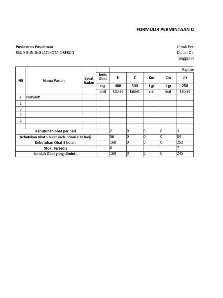 Illness Benefit 1 Form