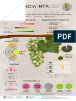 INTA CRMendozaSanJuan EEAMendoza Folletos Variedad Resistencia INTA