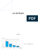 Aula de Fisico Quimica (Lei de Boyle)