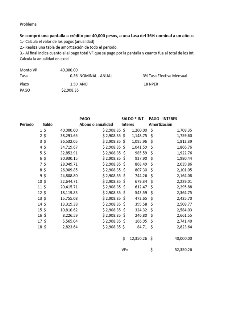Tablas_de_amortización PDF