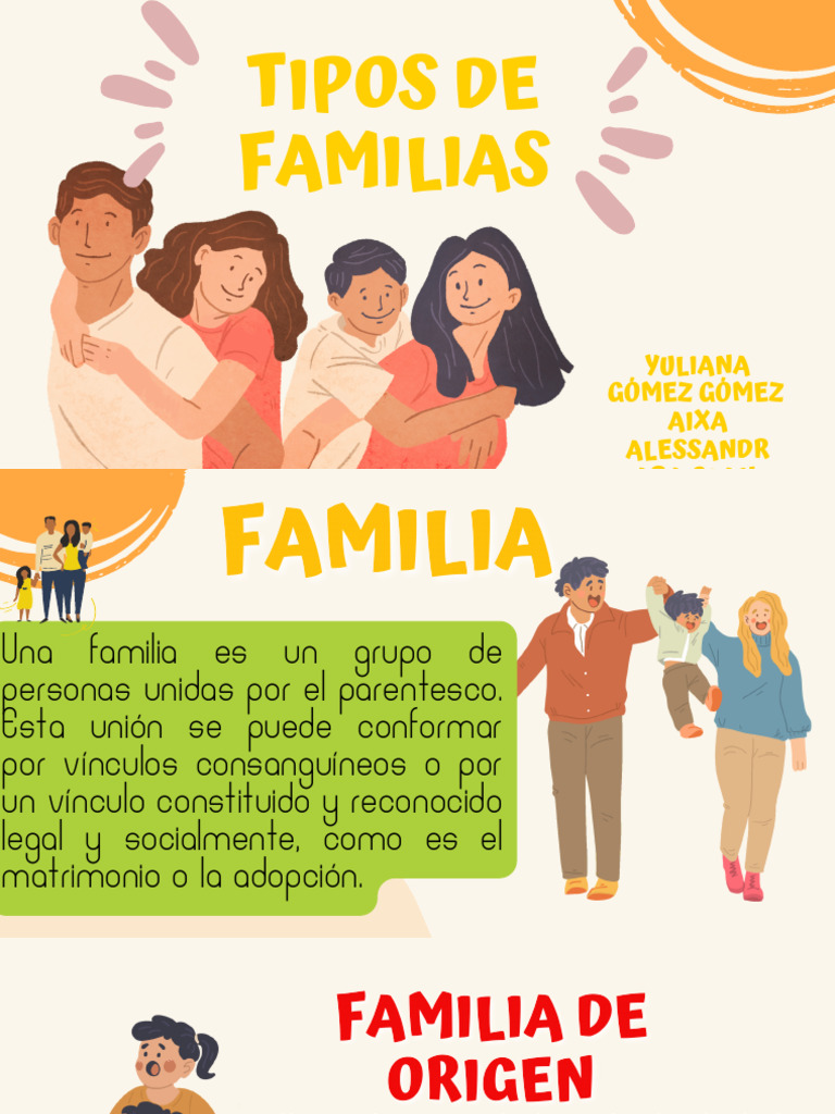Tipos de Familias y sus Características | PDF | Salud y bienestar