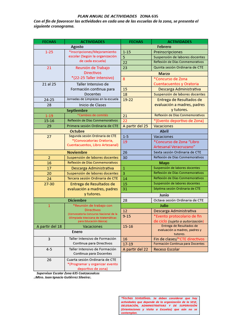 Plan Anual de Actividades Ciclo 2023 2024 PDF