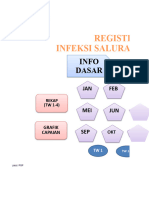 Laporan Diare PKM TAlang Babungo-3