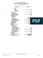 Balance Sheet Lisfiana Alifaridsi Xii Akl 3