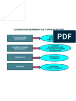 Clasificación de Preguntas y Tipos de Estudio