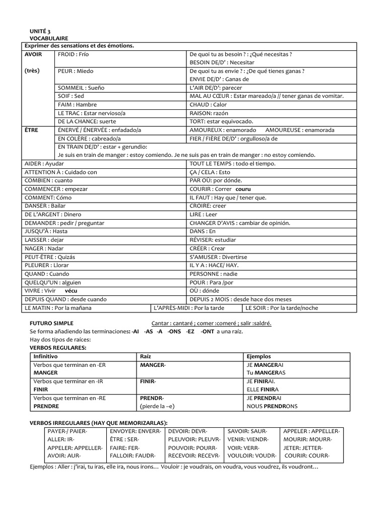 Vocabulaire et Futur Simple en Espagnol | PDF