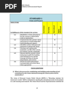 Standard 1: Vision and Purpose