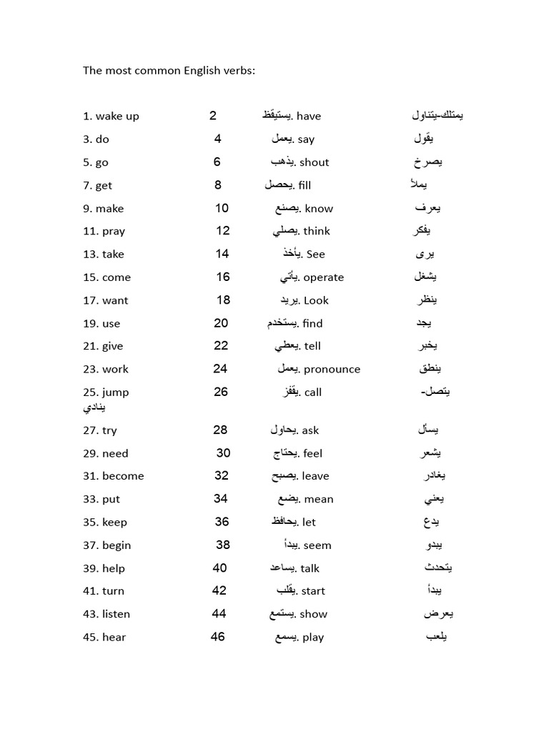 Most Common Verbs | PDF