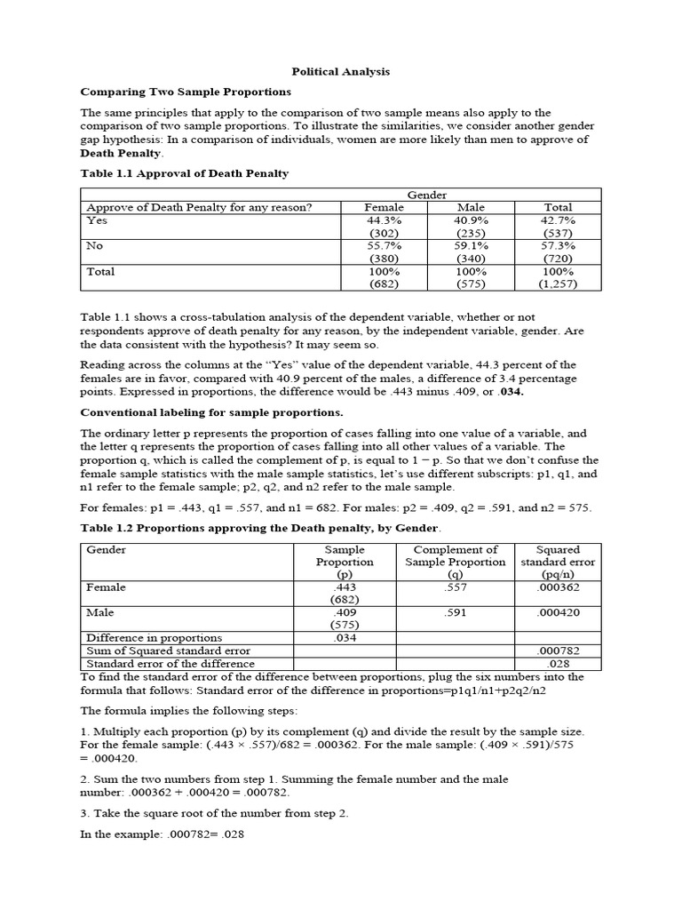 Comparing Two Sample Proportions and Measure of Association | PDF ...
