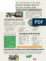 Infografía Metodología