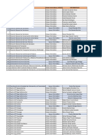 LISTADO INFORMÁTICOS JUNIO 06-06-2022 Abreviado