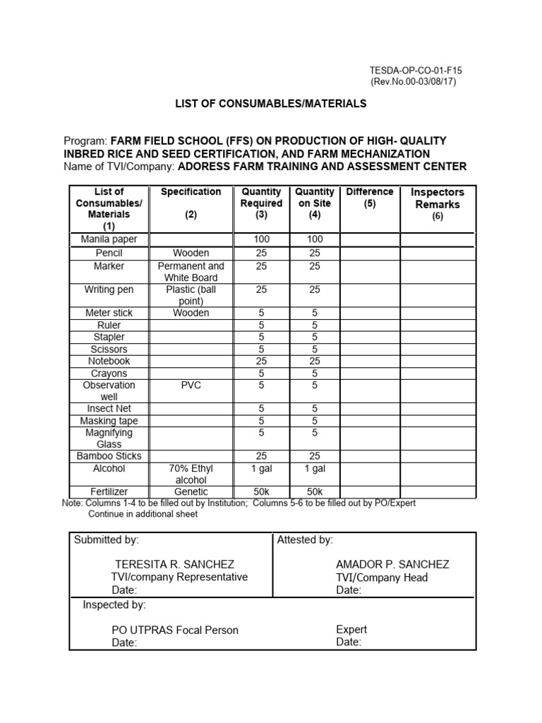 List of Consumables Materials PDF