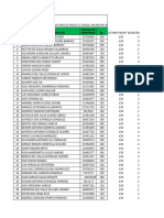 Listado Obreros.-1