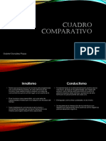 Cuadro Comparativo