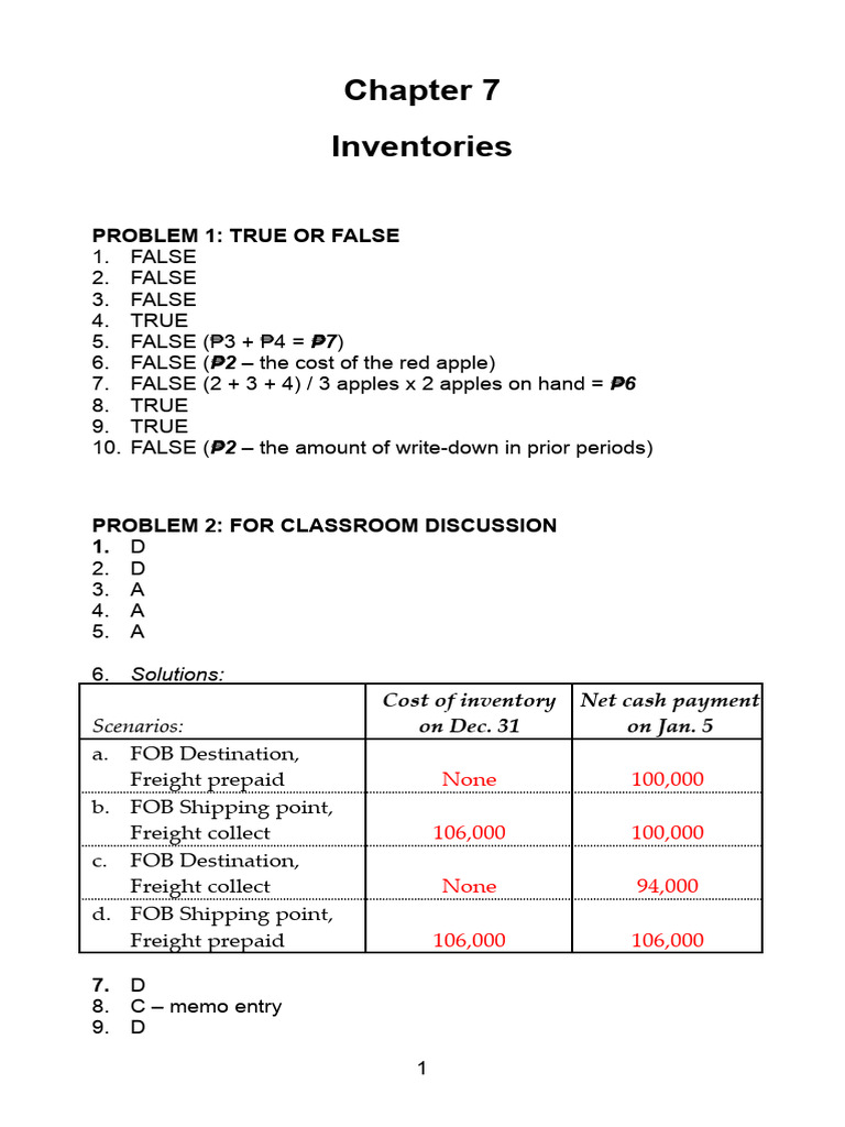 Chapter 7 - Inventories - Ia Part 1a | PDF