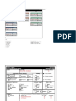 Personality Development CAD&MCD