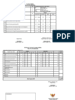 SKP Nutrisionis Pelak. Lan Jutan 2015