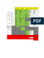 Jadwal Petugas Admin