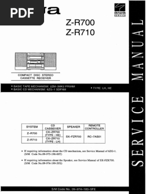 Aiwa+z-R700 r710 | PDF