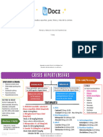 Mapa Crisis Hipertensiva
