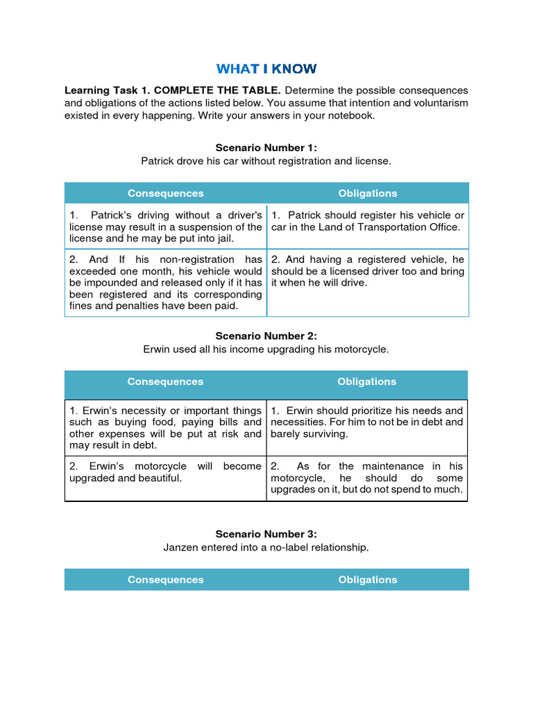 Module 1 Philosophy Pdf